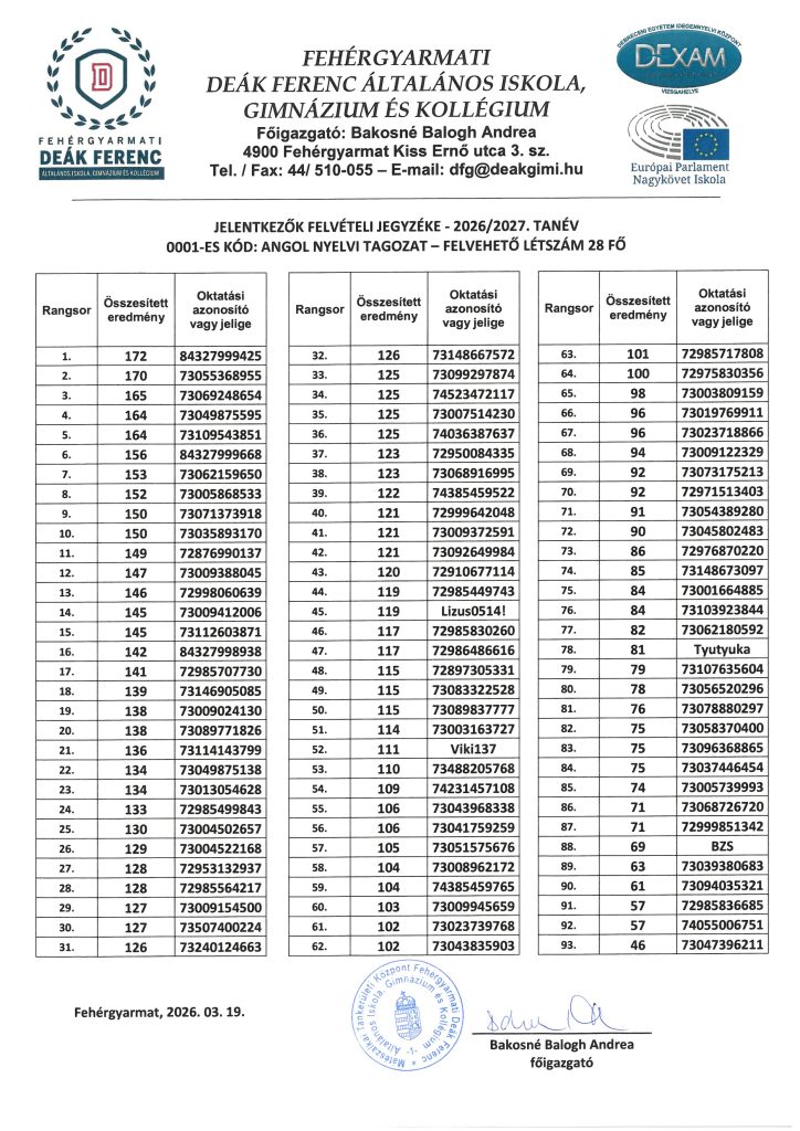 Jelentkezők előzetes felvételi jegyzéke a 2026/2027-es tanévre img 1359