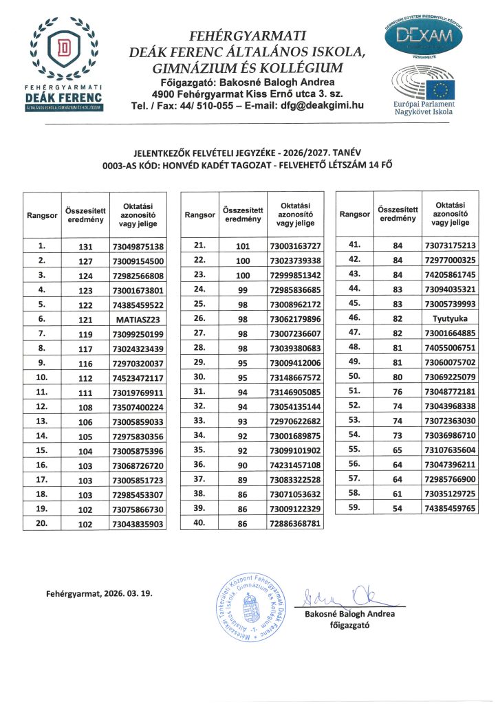 Jelentkezők előzetes felvételi jegyzéke a 2026/2027-es tanévre img 1360