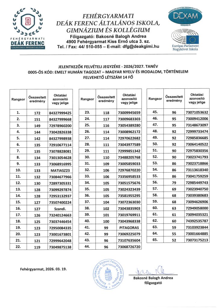 Jelentkezők előzetes felvételi jegyzéke a 2026/2027-es tanévre img 1363